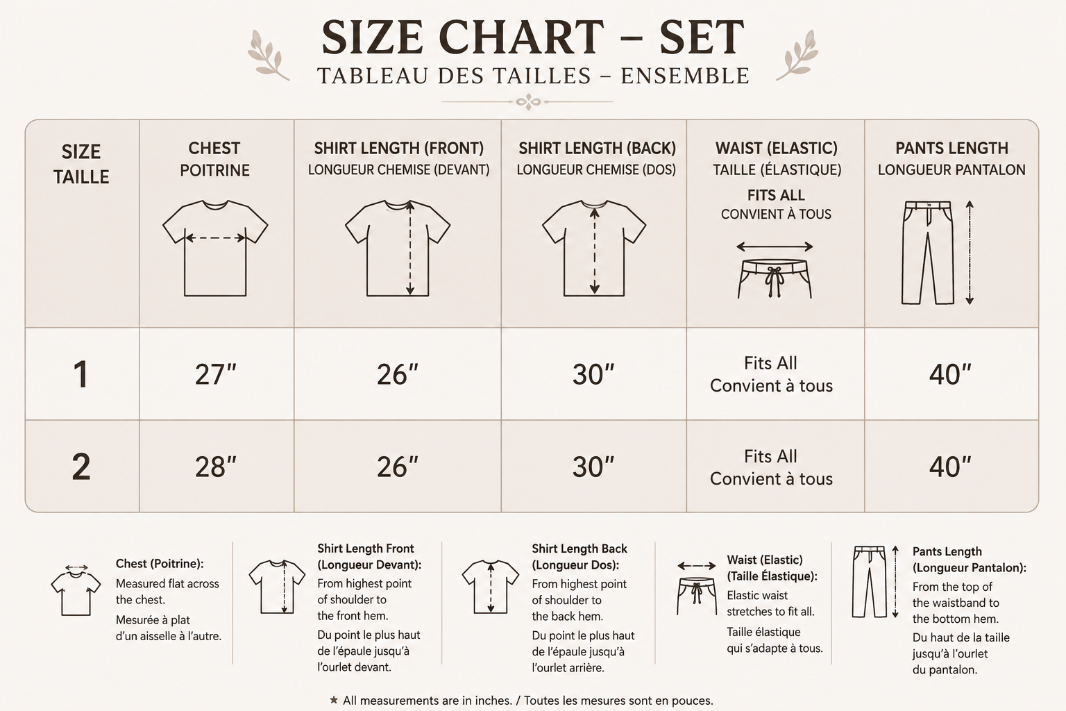 The Soft Set